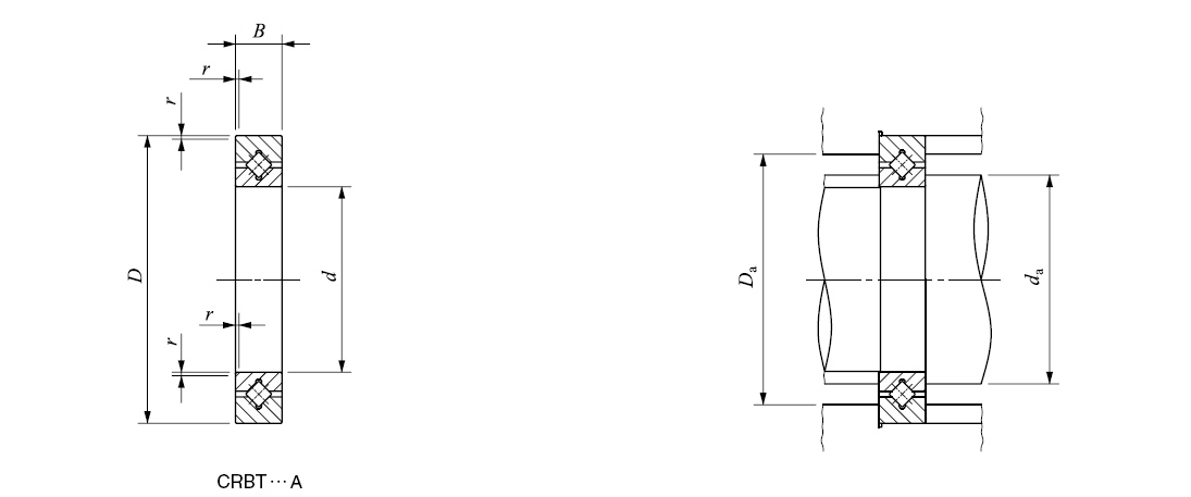 CRBH交叉滾子軸承結(jié)構(gòu)圖