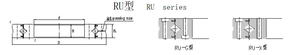 RU交叉滾子軸承結(jié)構(gòu)圖